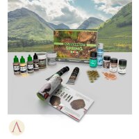 Scale75-Environment-Spring
