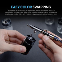 Gaahleri Airbrush Premium Series Mobius-Siphon